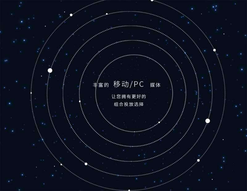 ǿԲȦӲЧ