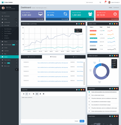ƽhtml5 bootstrap̨ҳģ