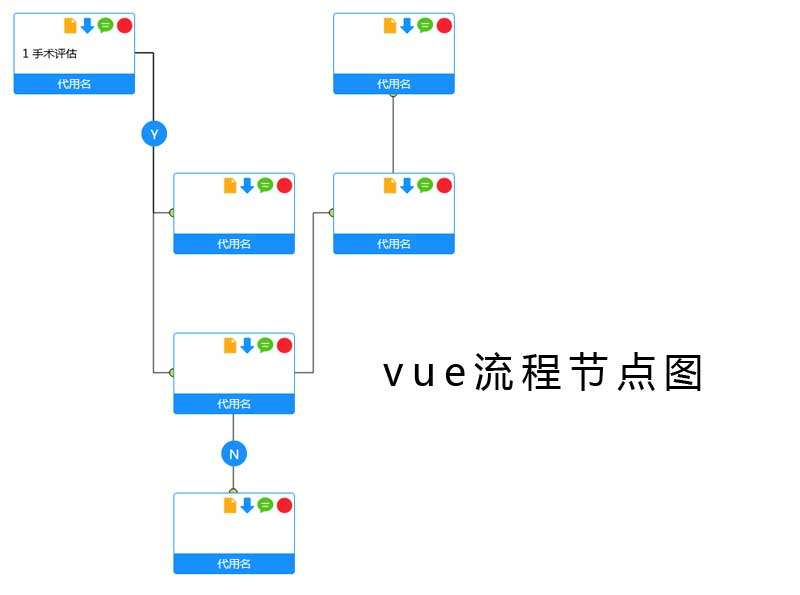 vue̽ṹͼ