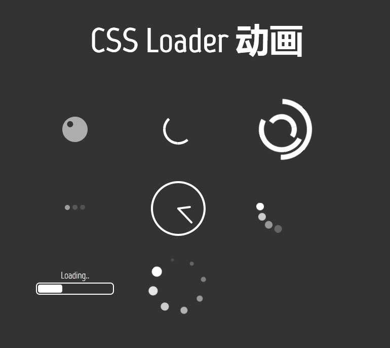 loaderͼЧ