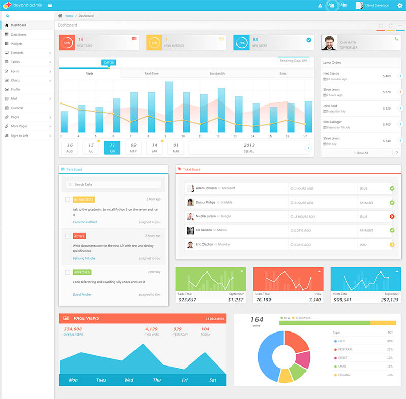 蓝色的企业后台模板
