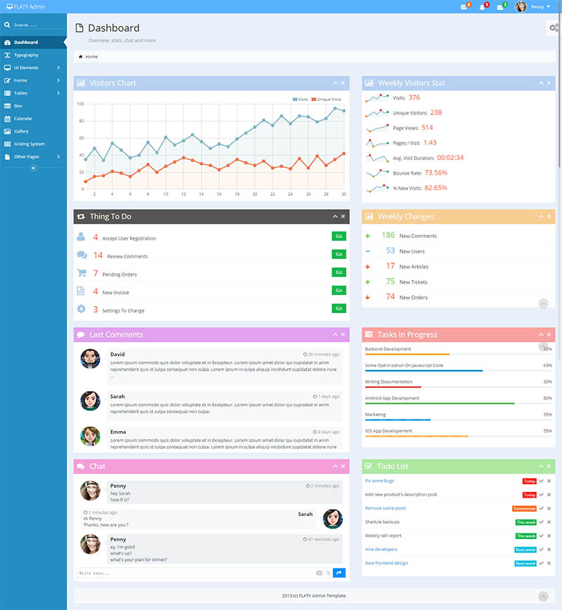 flaty网站后台模板