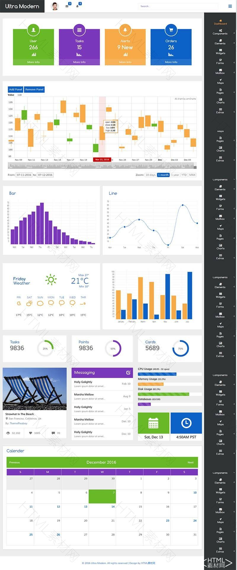 超现代管理面板响应Web模板