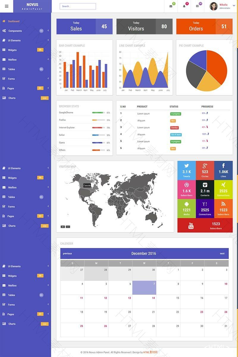 管理面板平面引导响应的Web模板后台管理