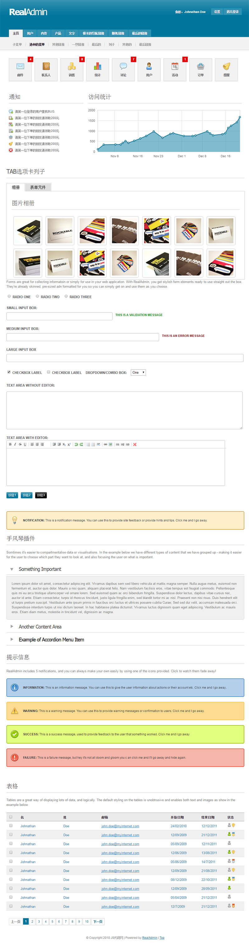 realAdmin(兼容IE的后台管理html模板)