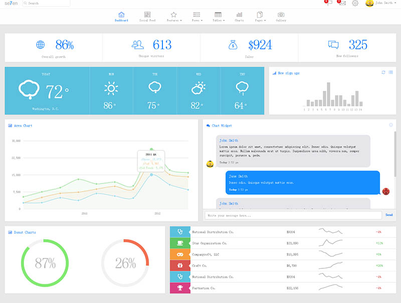 Se7en_浅蓝色网站后台模板
