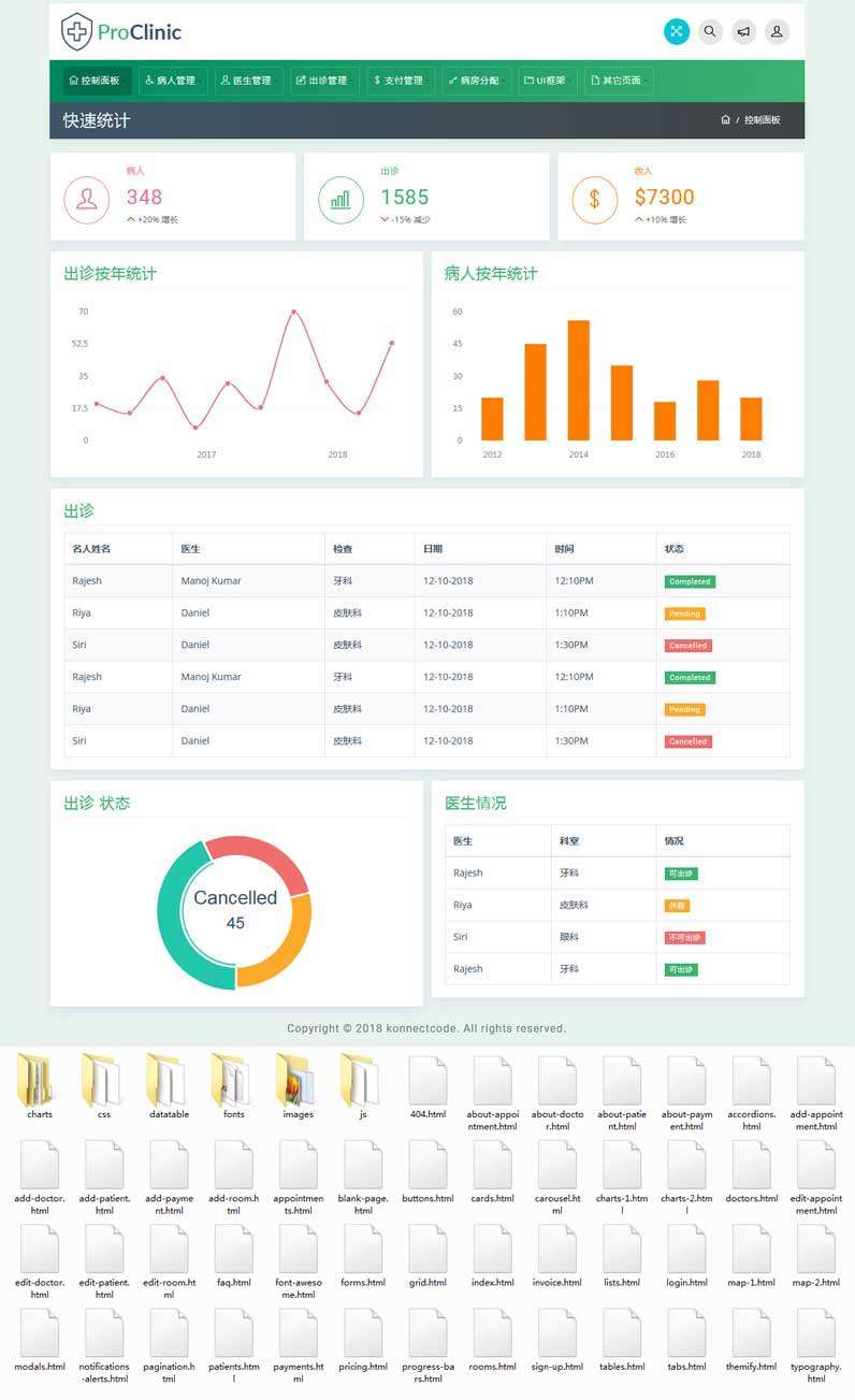后勤管理系统Bootstrap界面模板