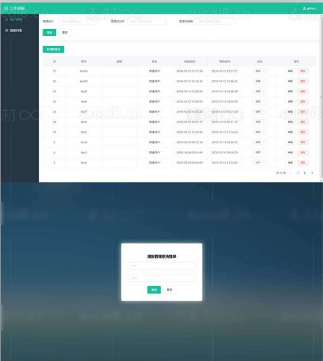 节点工作周后台管理系统办公自动化模板