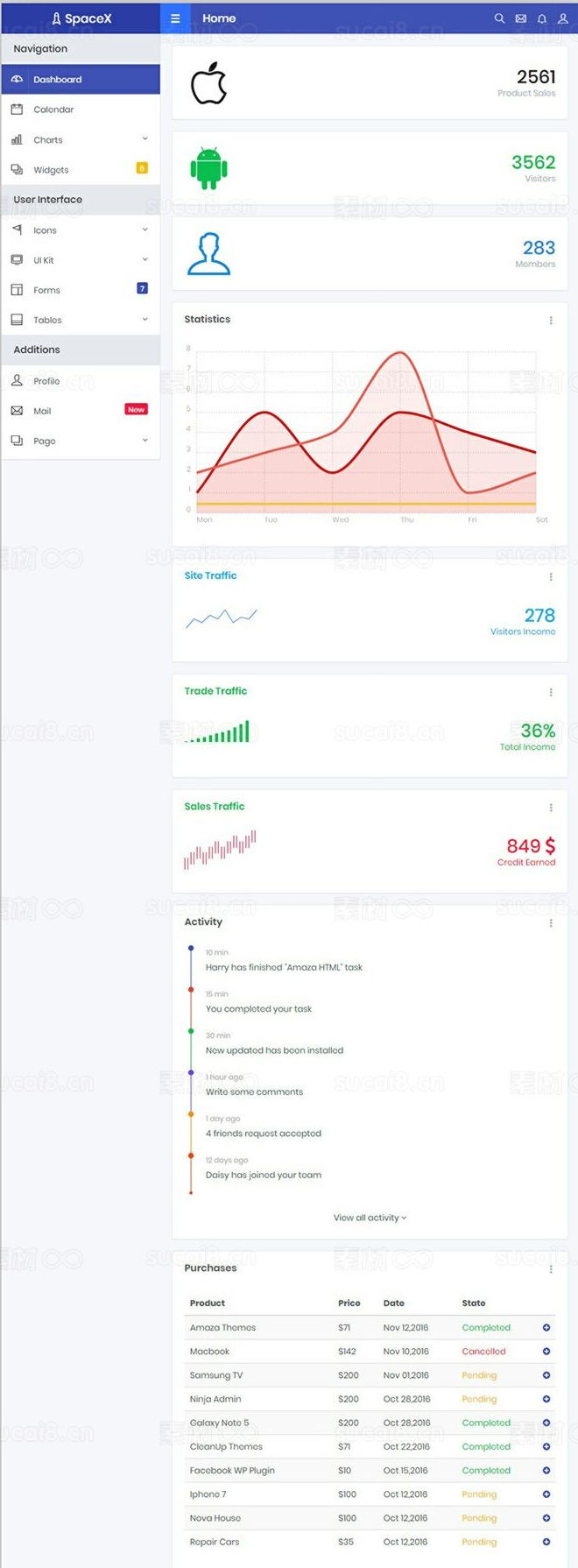 蓝色非常好看的后台学生教育管理系统模板基于bootstrap