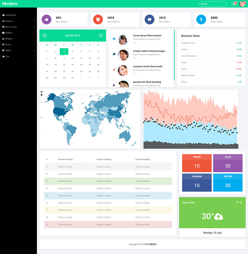 后台管理html静态网页模板