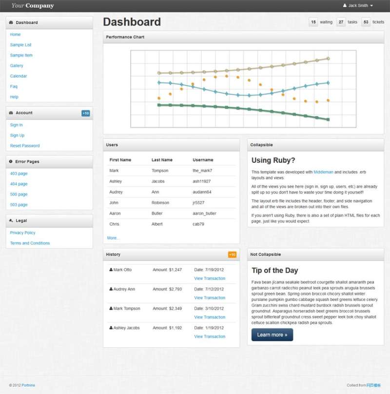 Ӧʽbootstrap̨ģ