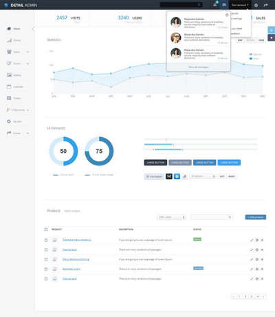 ƽbootstrap̨ģcms̨ģhtml