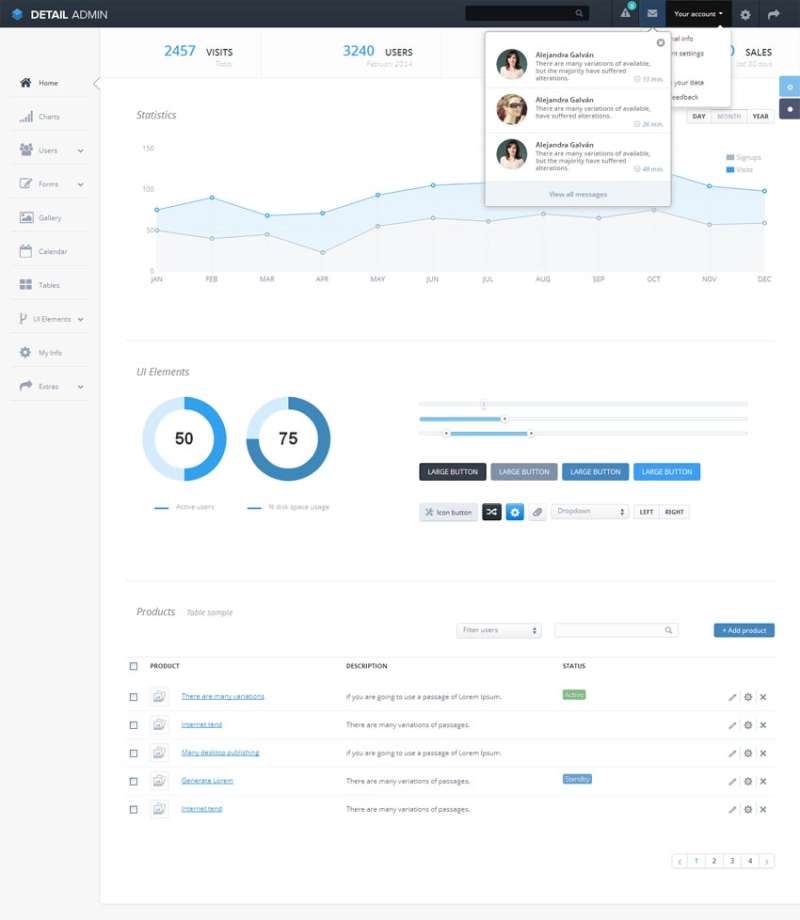 ƽbootstrap̨ģcms̨ģhtml