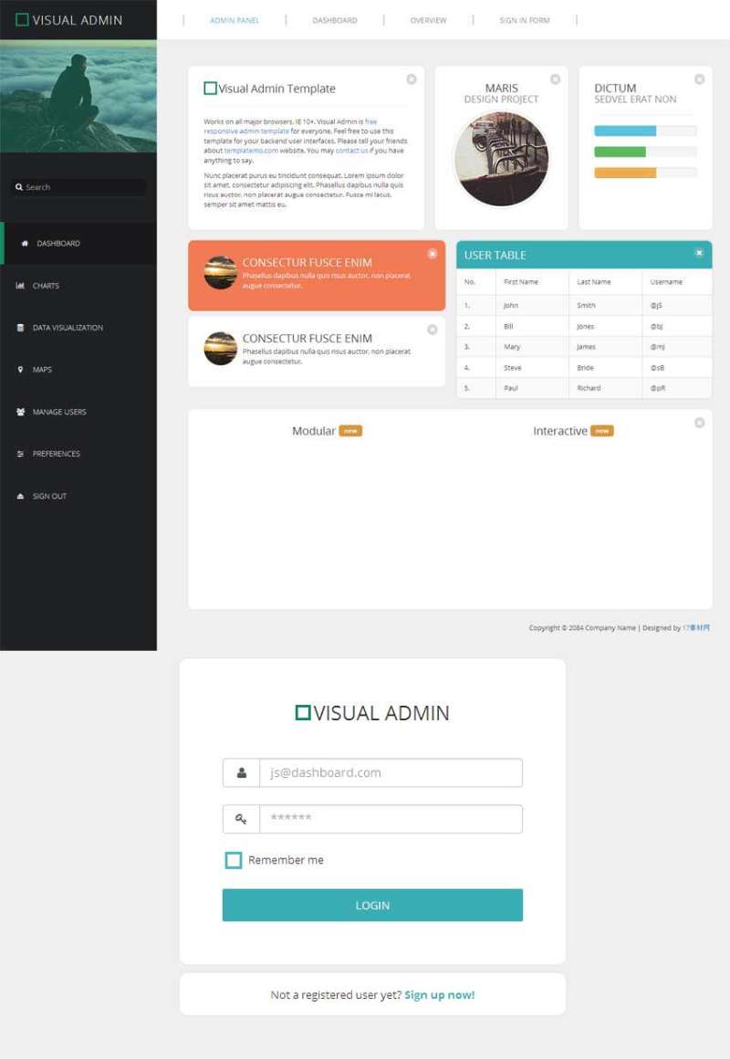 bootstrapҵվ̨ģ