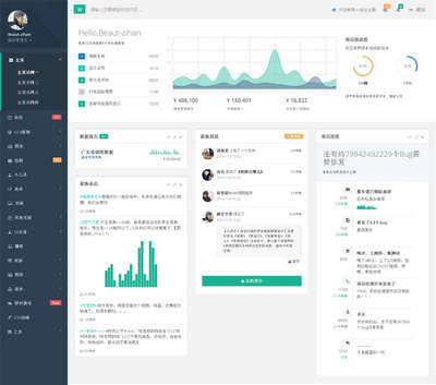 html5Ӧʽĺ̨ģԴ