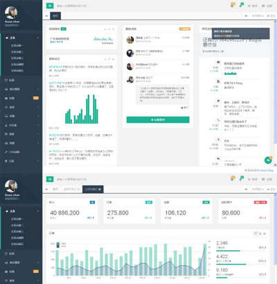 ӦʽBootstrapĺ̨ģ
