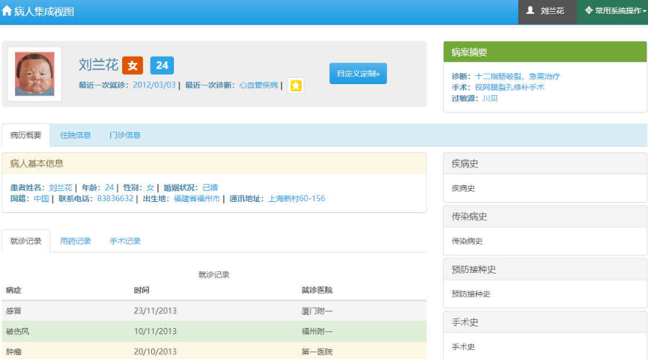BootstrapӦʽҽԺ˲ϵͳģ