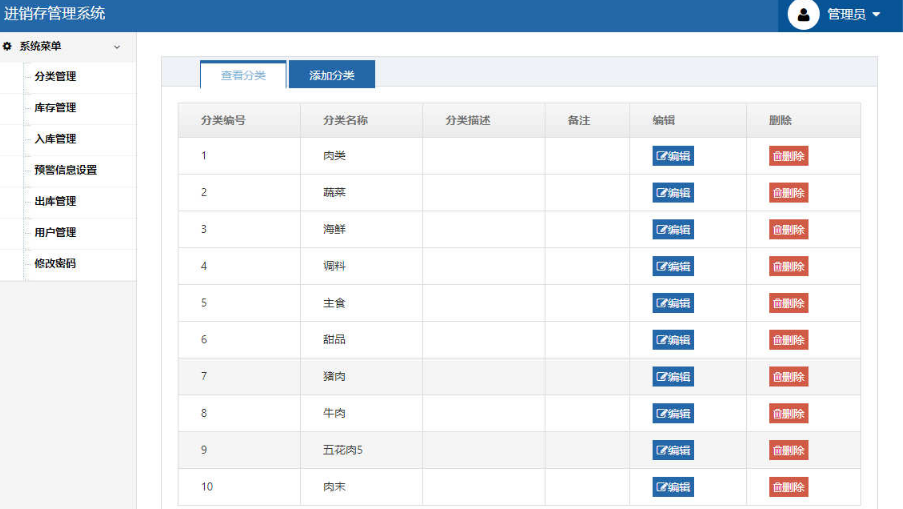 蓝色简洁进销存管理系统HTML模板
