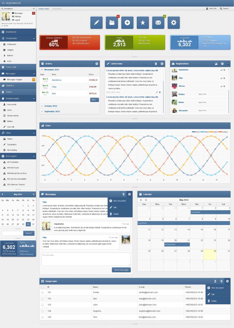 bootstrap响应式cms后台界面模板下载