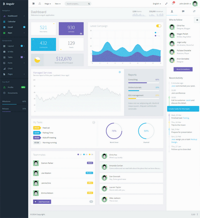 bootstrap罻Ӧվ̨ģ
