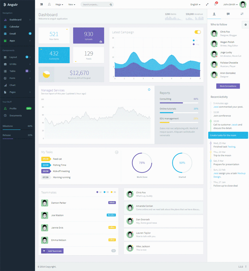 bootstrap罻Ӧվ̨ģ