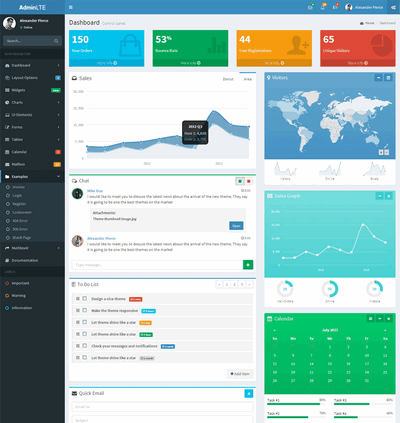 ƽӦʽbootstrap̨վģ