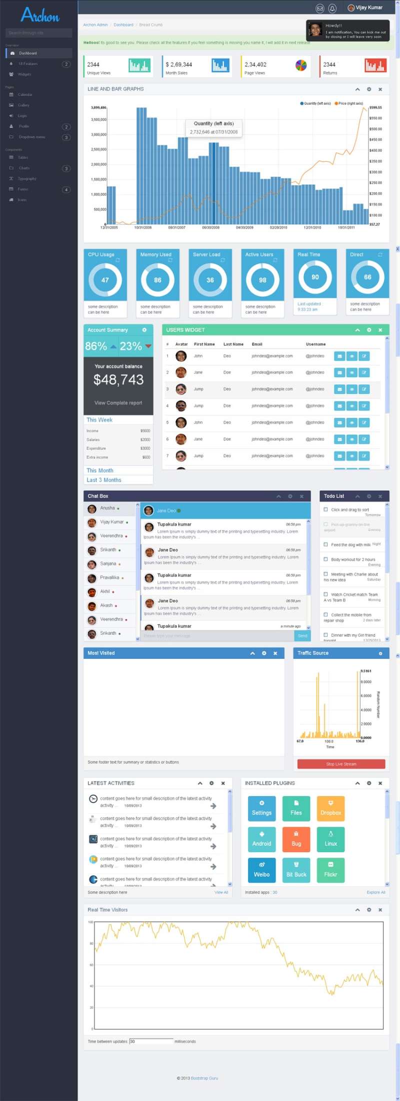 bootstrap响应式网站后台模板源码下载