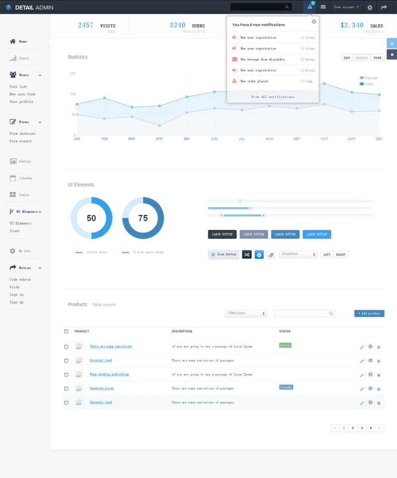 响应式后台管理模板整套下载