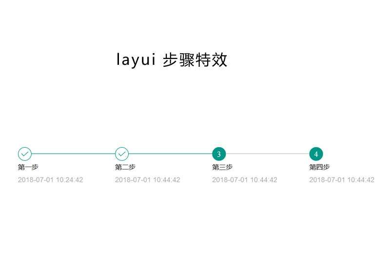 򵥵layuiʵ