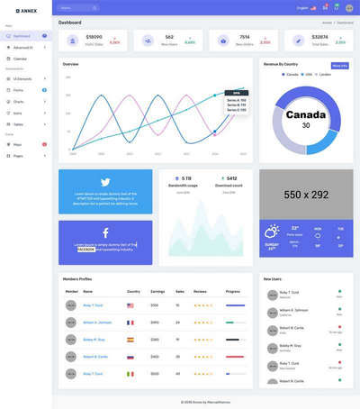 Bootstrap̳۹̨ģ