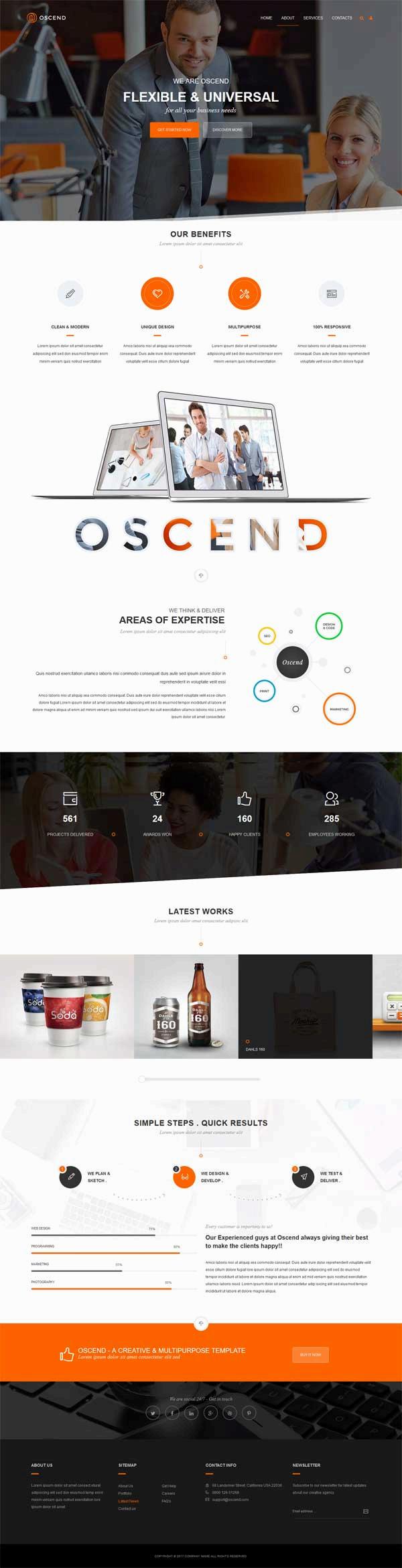 ĹƷ˾html5ģ