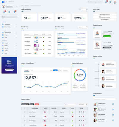 Bootstrap̳Ƕͳƹ̨