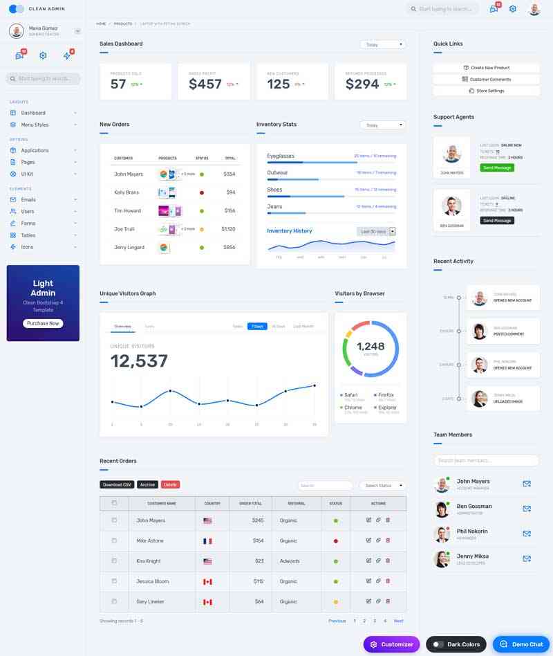 Bootstrap̳Ƕͳƹ̨