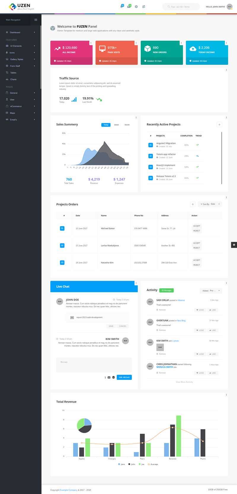 创意资源下载网站后台管理ui界面模板