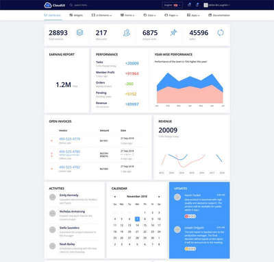 涥Bootstrap̨ģ