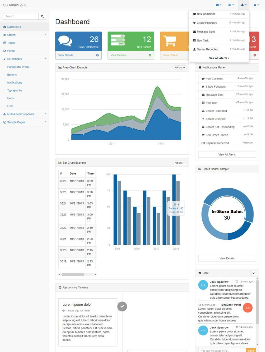 灰色的响应式Bootstrap后台模板源码下载