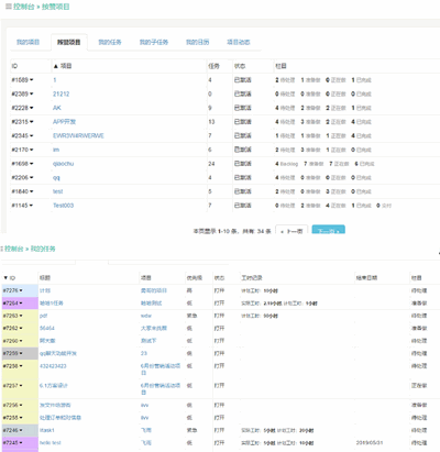 Thinkphp+BootstrapĿϵͳԴ