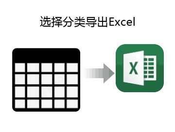 ѡർExcelʵ