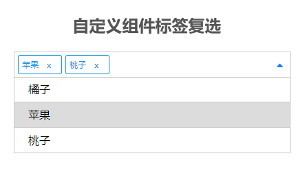 jQueryĬѡǩ