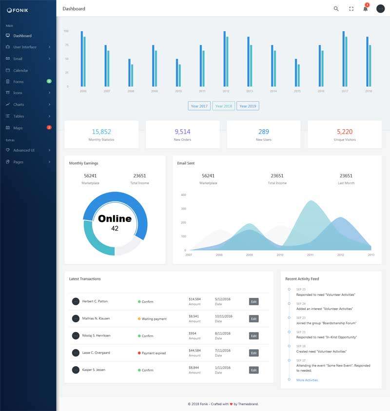 电商销售管理页面HTML模板