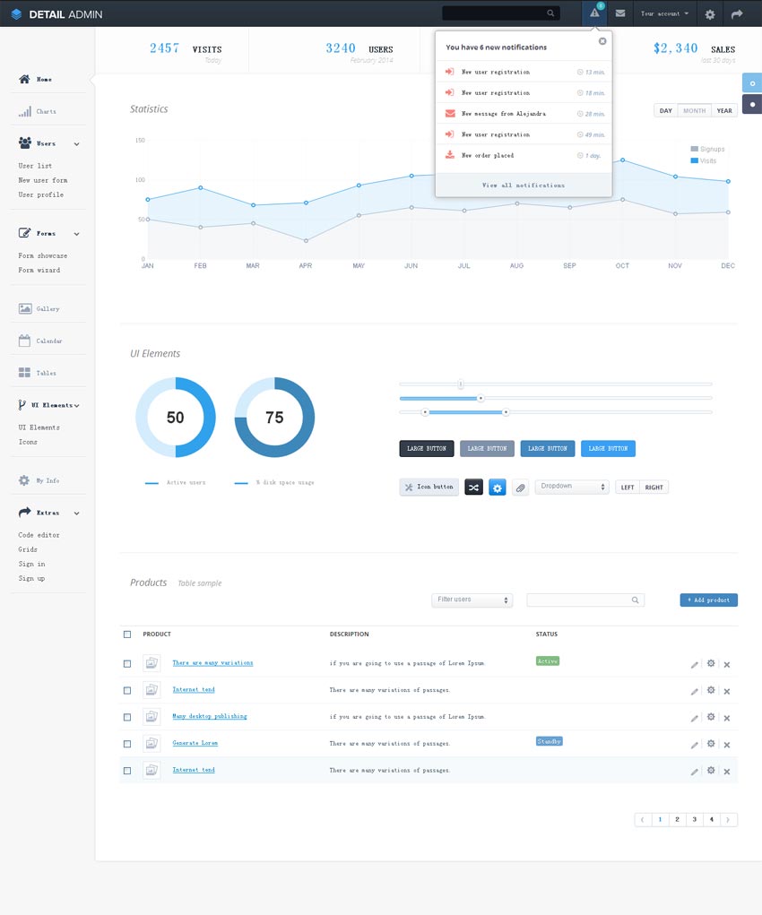 win8扁平化风的bootstrap响应式后台管理模板整套下载