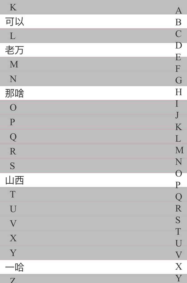 jQueryֻͨѶ¼ĸҴ