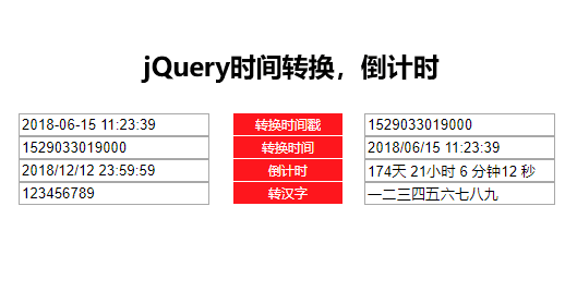 jQueryתʱ