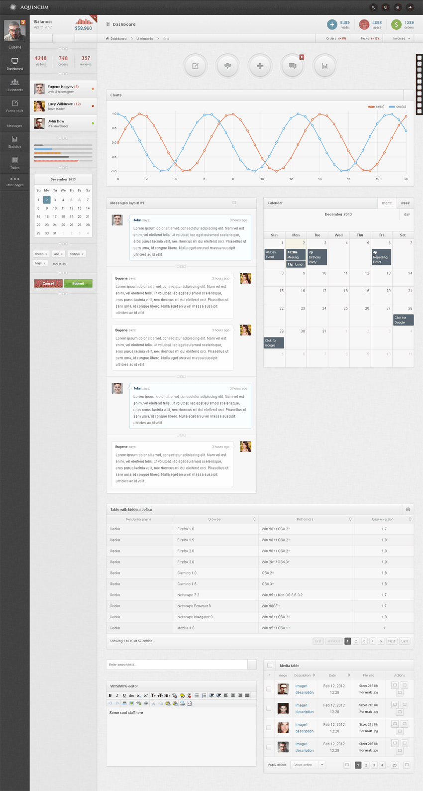 bootstrap̨ģ_htmlӦʽ̨ģ