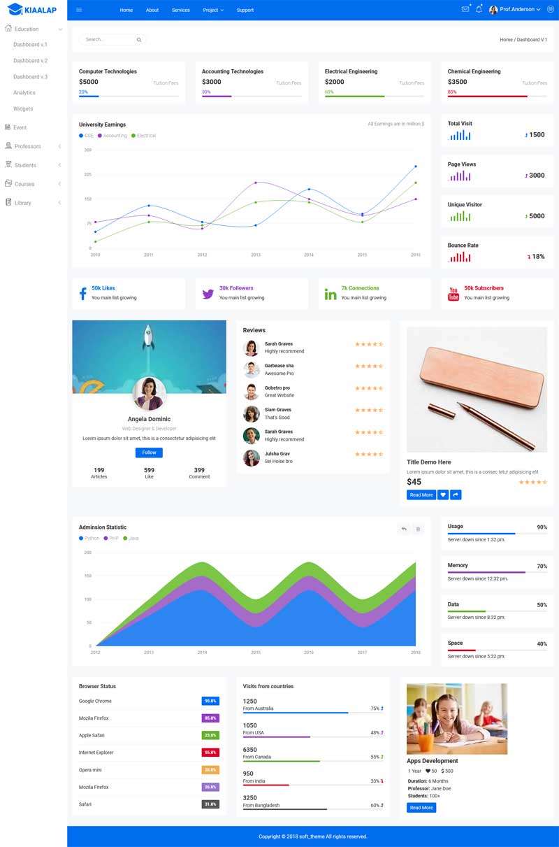 教育课程后台管理页面模板