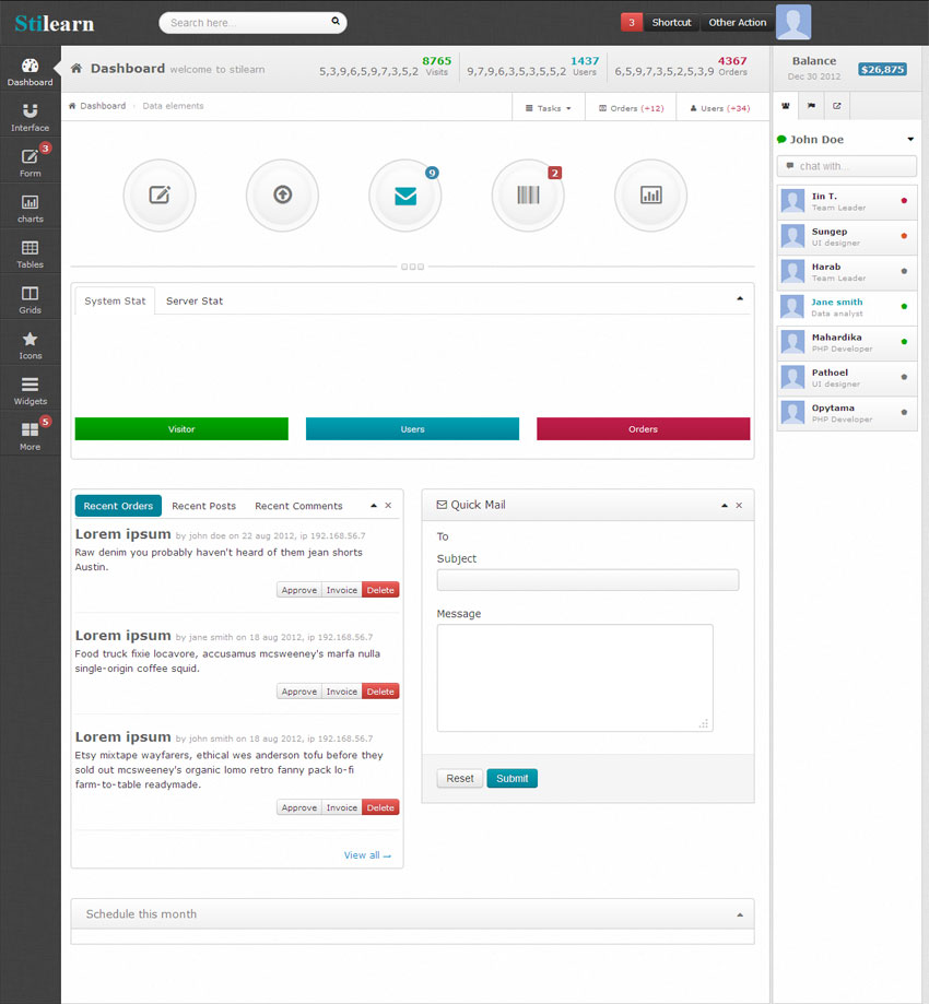 精致bootstrap后台管理html网站模板下载