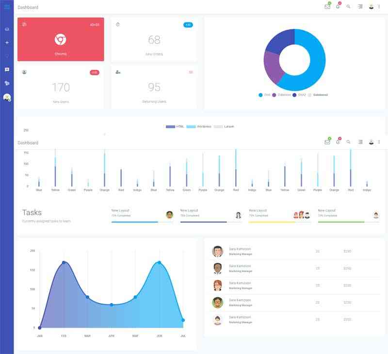 蓝色bootstrap网站用户统计后台模板