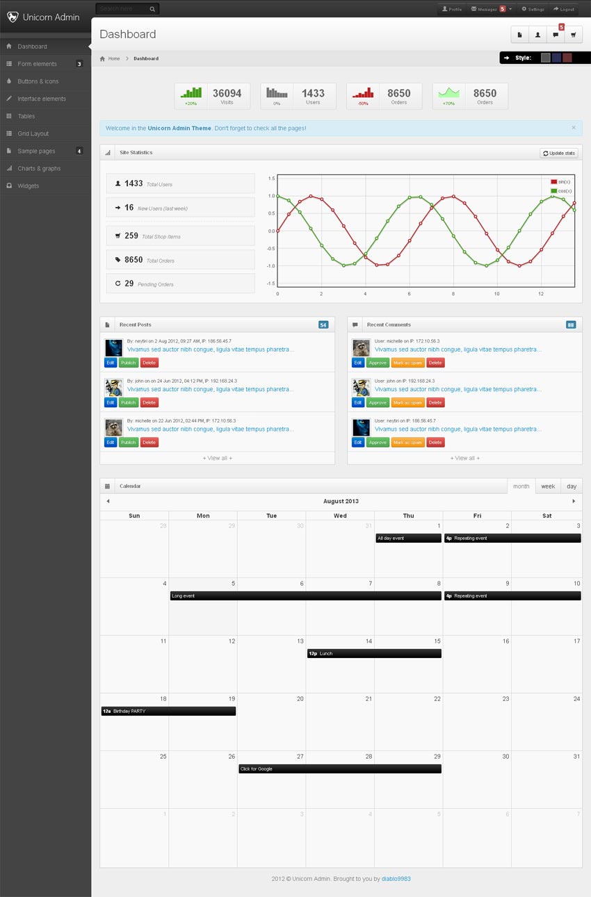 流量统计后台管理系统html模板下载