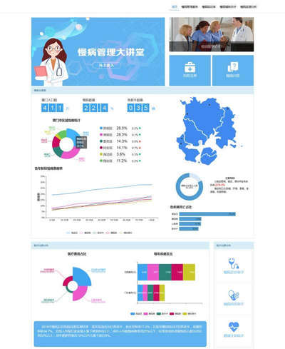 医院慢性病防止服务管理平台页面模板