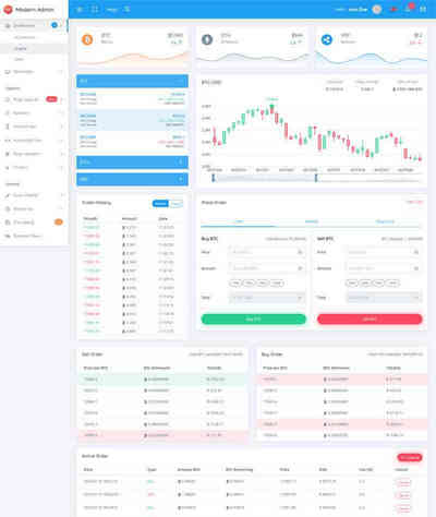 金融货币交易数据统计通用后台管理html模板 金融货币交易数据统计通用后台管理html模板